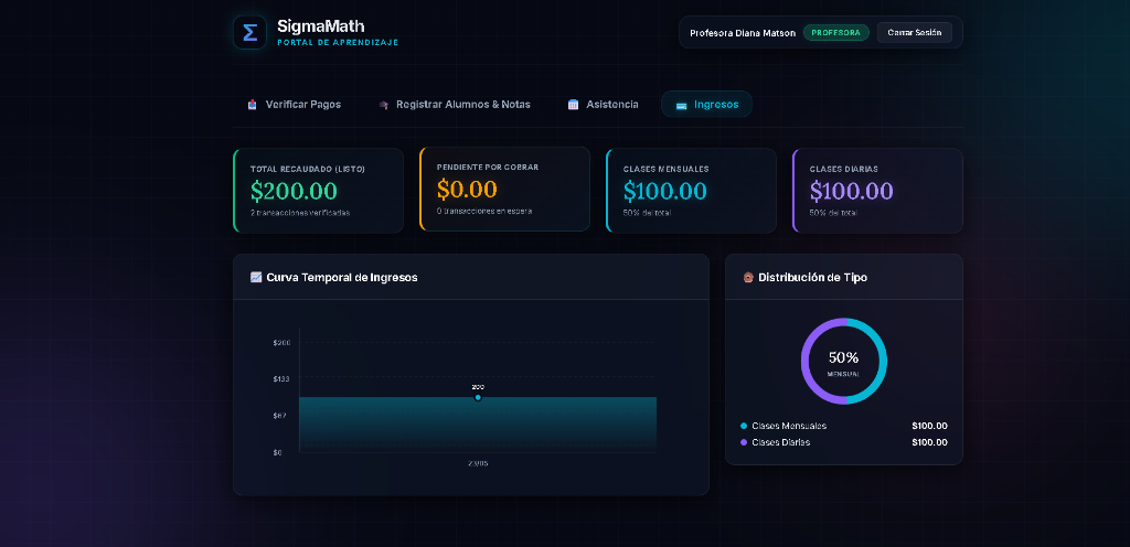 Sigma Math Dashboard